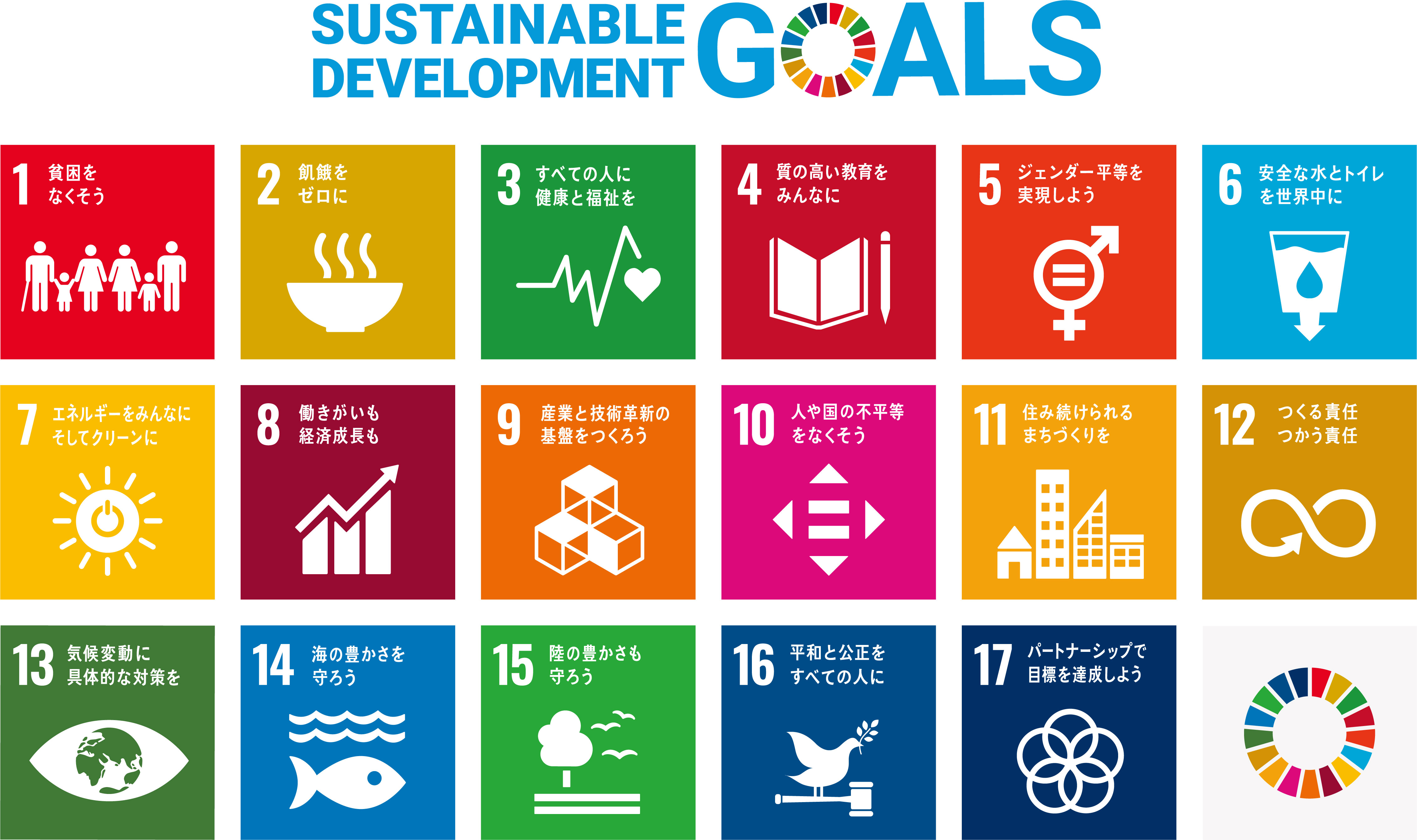 SDGsへの取組み